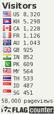 free counters